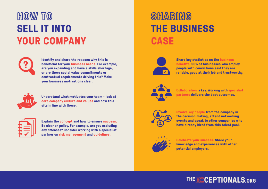 How To Sell It Into Your Company