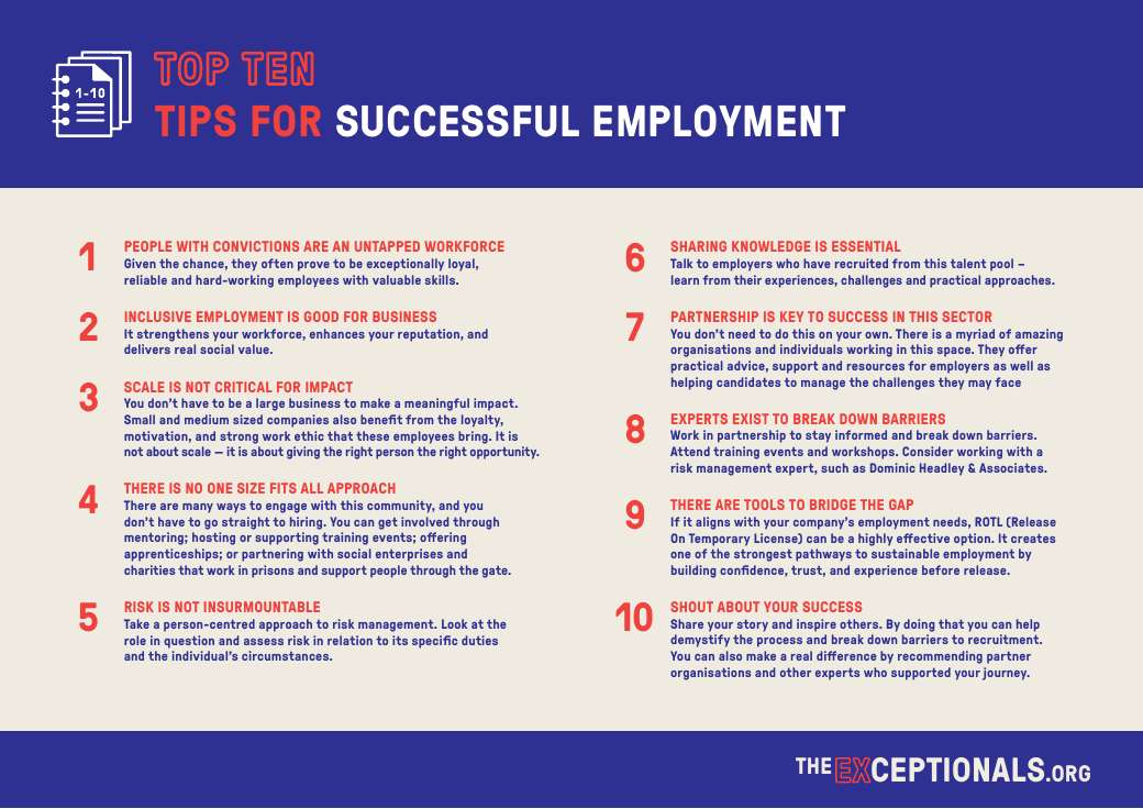 Top Ten Tips